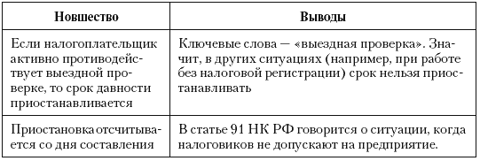 Налоговые преступники эпохи Путина. Кто они? - i_083.png