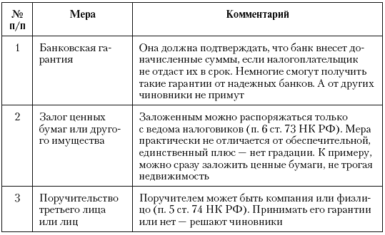 Налоговые преступники эпохи Путина. Кто они? - i_086.png