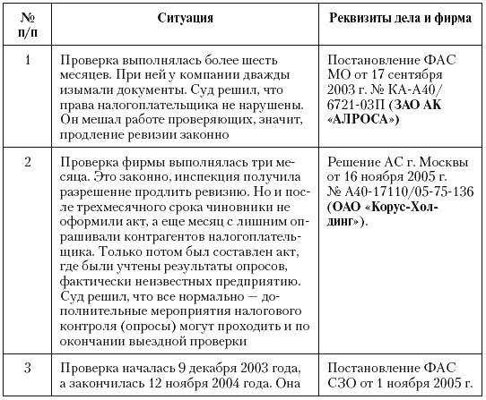 Налоговые преступники эпохи Путина. Кто они? - i_089.png