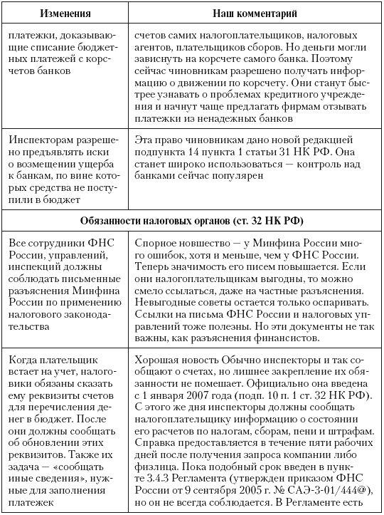 Налоговые преступники эпохи Путина. Кто они? - i_093.png