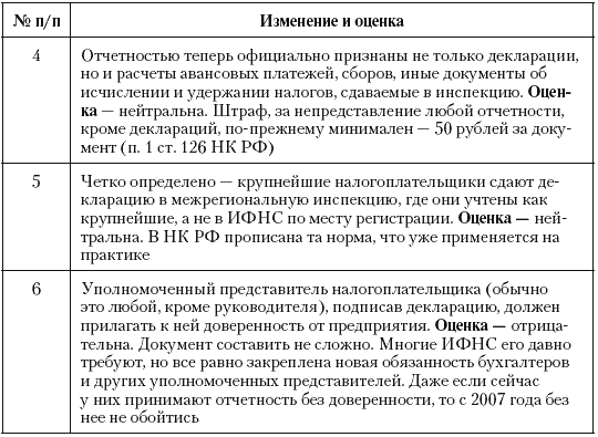 Налоговые преступники эпохи Путина. Кто они? - i_097.png