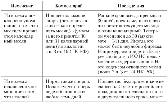 Налоговые преступники эпохи Путина. Кто они? - i_107.png