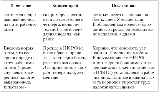 Налоговые преступники эпохи Путина. Кто они? - i_108.png