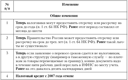 Налоговые преступники эпохи Путина. Кто они? - i_109.png