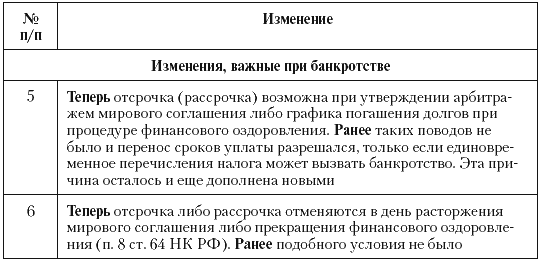 Налоговые преступники эпохи Путина. Кто они? - i_110.png