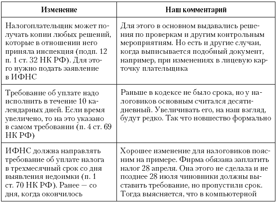 Налоговые преступники эпохи Путина. Кто они? - i_111.png