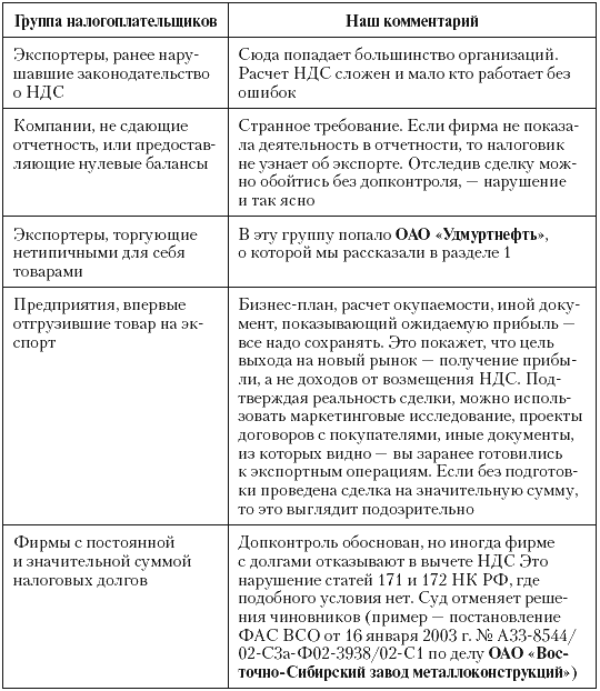 Налоговые преступники эпохи Путина. Кто они? - i_113.png