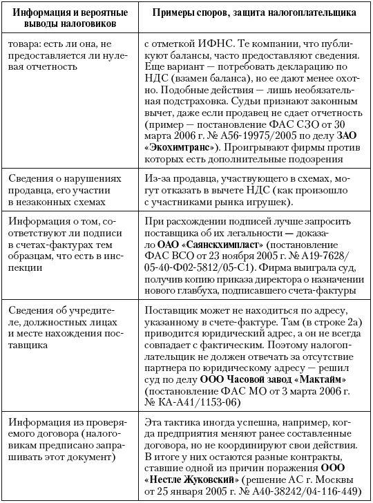 Налоговые преступники эпохи Путина. Кто они? - i_116.png