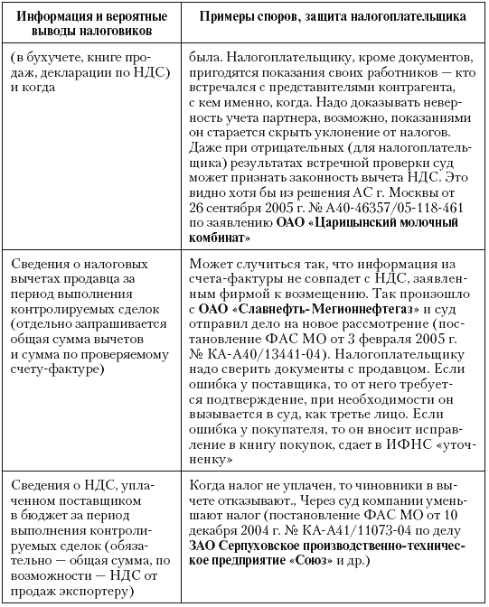 Налоговые преступники эпохи Путина. Кто они? - i_118.png