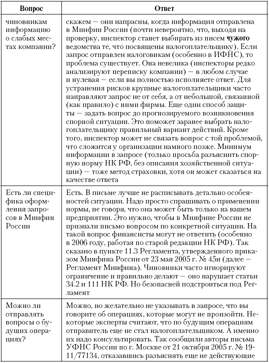 Налоговые преступники эпохи Путина. Кто они? - i_123.png