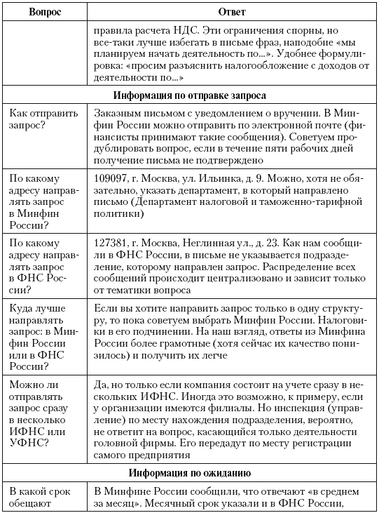 Налоговые преступники эпохи Путина. Кто они? - i_124.png