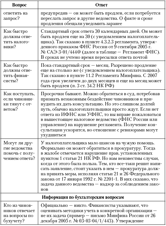 Налоговые преступники эпохи Путина. Кто они? - i_125.png