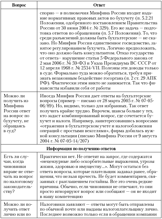 Налоговые преступники эпохи Путина. Кто они? - i_126.png