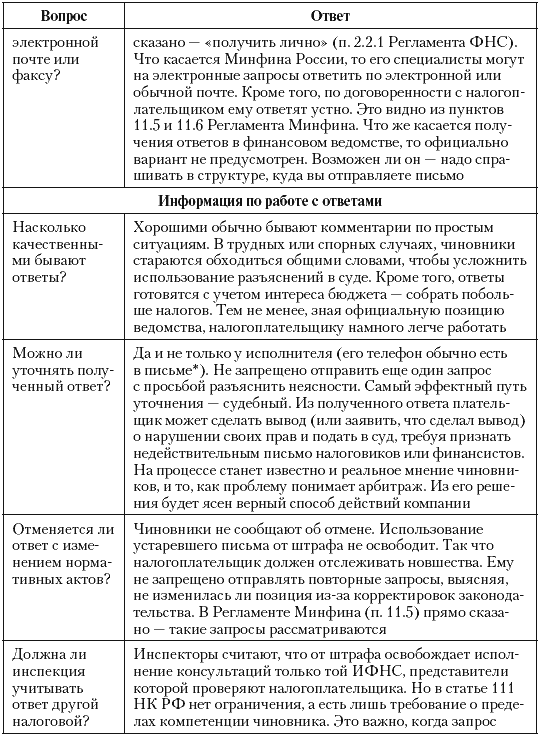 Налоговые преступники эпохи Путина. Кто они? - i_127.png