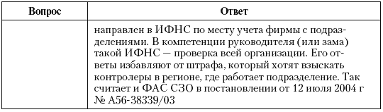 Налоговые преступники эпохи Путина. Кто они? - i_128.png