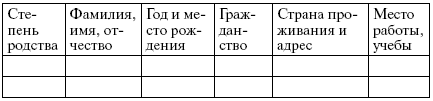 Гражданство. Регистрация - i_002.png