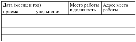 Гражданство. Регистрация - i_009.png