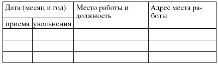 Гражданство. Регистрация - i_016.png