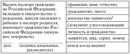 Гражданство. Регистрация - i_019.png