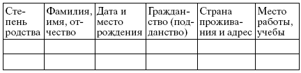 Гражданство. Регистрация - i_036.png