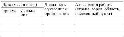 Гражданство. Регистрация - i_037.png