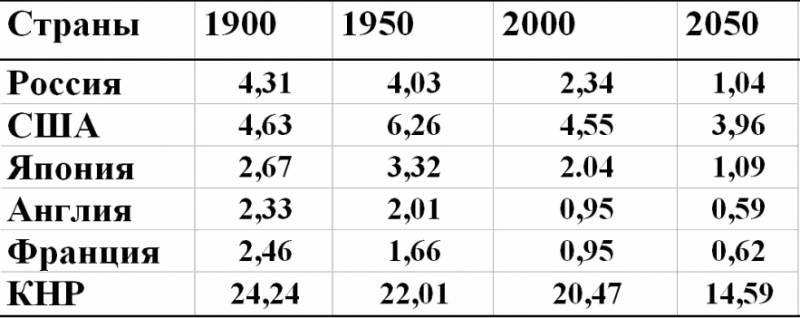 Охота на Россию. Наши враги и «друзья» в XXI веке - i_001.png