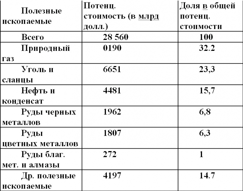 Охота на Россию. Наши враги и «друзья» в XXI веке - i_002.png