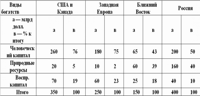 Охота на Россию. Наши враги и «друзья» в XXI веке - i_003.png