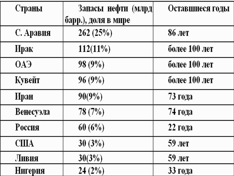 Охота на Россию. Наши враги и «друзья» в XXI веке - i_004.png