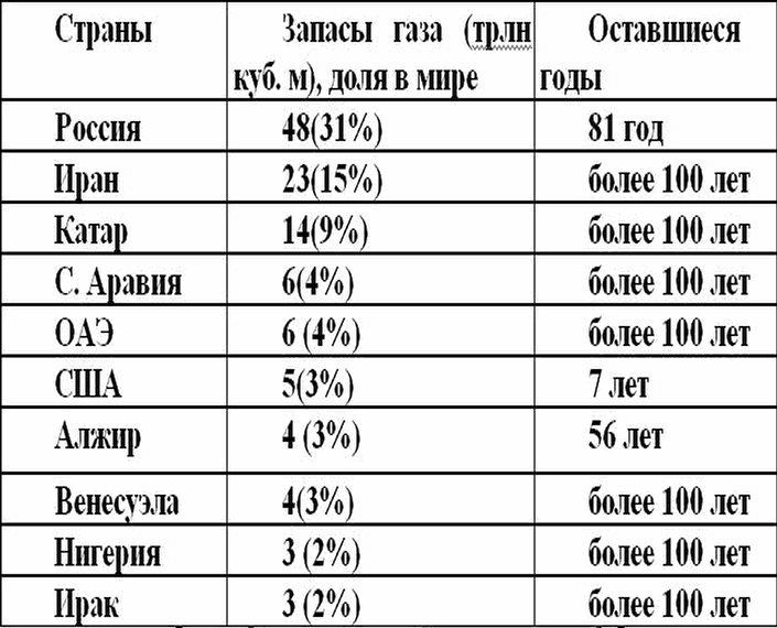 Охота на Россию. Наши враги и «друзья» в XXI веке - i_005.png