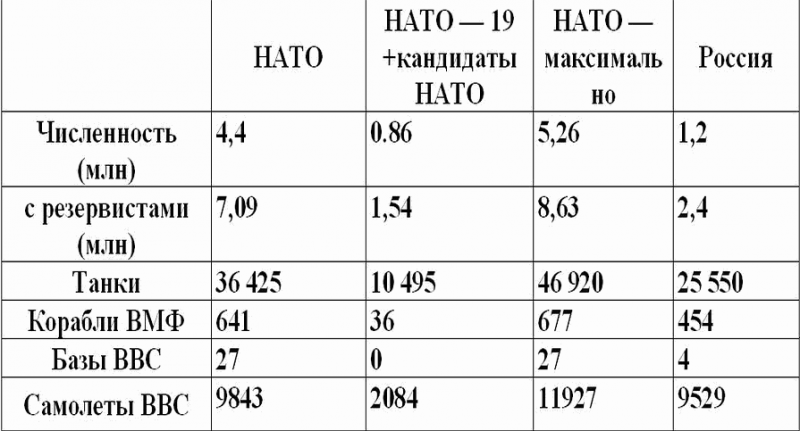 Охота на Россию. Наши враги и «друзья» в XXI веке - i_007.png