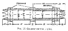 Спортивная ловля рыбы. - pic_29.jpg