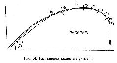 Спортивная ловля рыбы. - pic_33.jpg