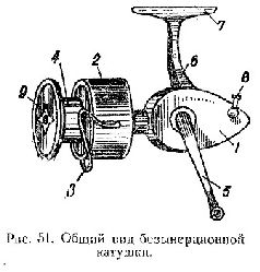 Спортивная ловля рыбы. - pic_126.jpg