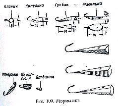 Спортивная ловля рыбы. - pic_247.jpg