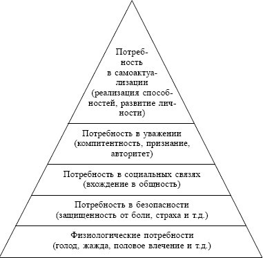 Экономика. Конспект лекций - i_002.jpg