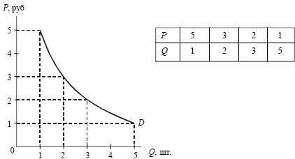 Экономика. Конспект лекций - i_011.jpg