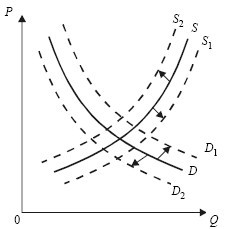 Экономика. Конспект лекций - i_015.jpg