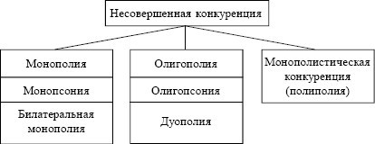 Экономика. Конспект лекций - i_016.jpg