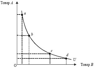 Экономика. Конспект лекций - i_021.jpg