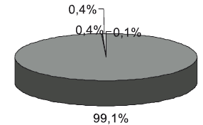 География туризма - i_031.jpg