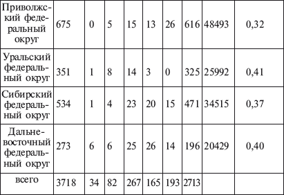 География туризма - i_044.jpg