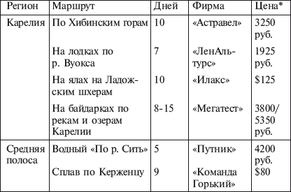 География туризма - i_046.jpg