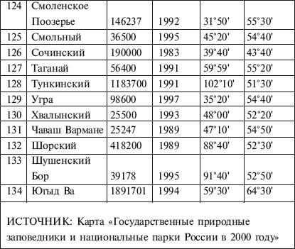 География туризма - i_063.jpg