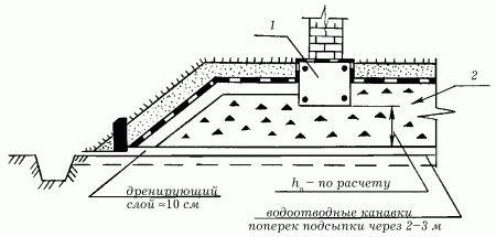 Фундаментные работы - i_036.png