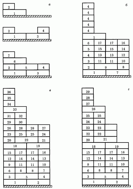 Фундаментные работы - i_065.png