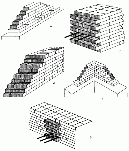 Фундаментные работы - i_067.png