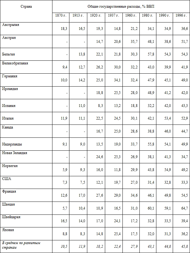 Газета "Своими Именами" №2 от 31.08.2010 - table002.jpg