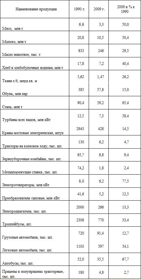 Газета "Своими Именами" №2 от 31.08.2010 - table004.jpg