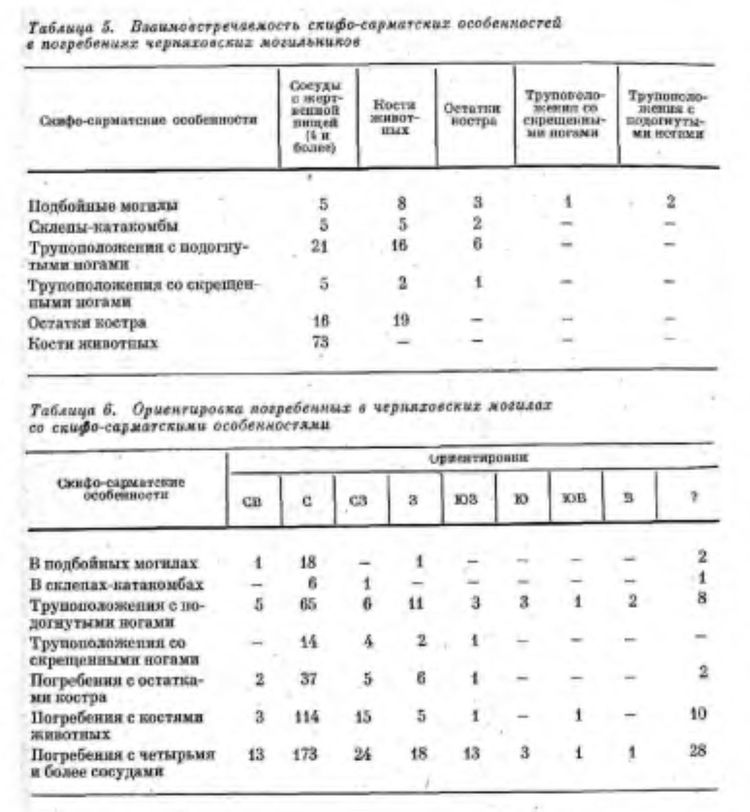 Происхождение и ранняя история славян - i_022.jpg